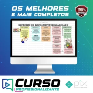 Mapas Mentais - Entendeu Direito ou Quer Que Eu Desenhe