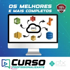 AWS DynamoDb, S3, SNS, SQS ,Beanstalk with Java - Junaid Pasha [INGLÊS]