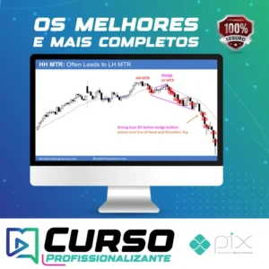 Price Action Trading Course - Al Brooks [Inglês]